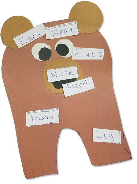 This pre-k art project is a bear with labels written by a student